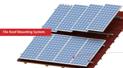 Tile Roof Mounting System